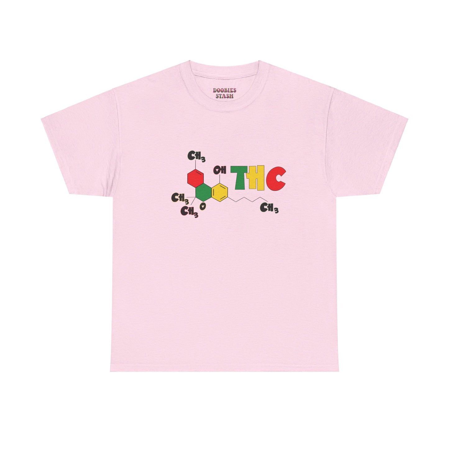 THC Chemical Structure