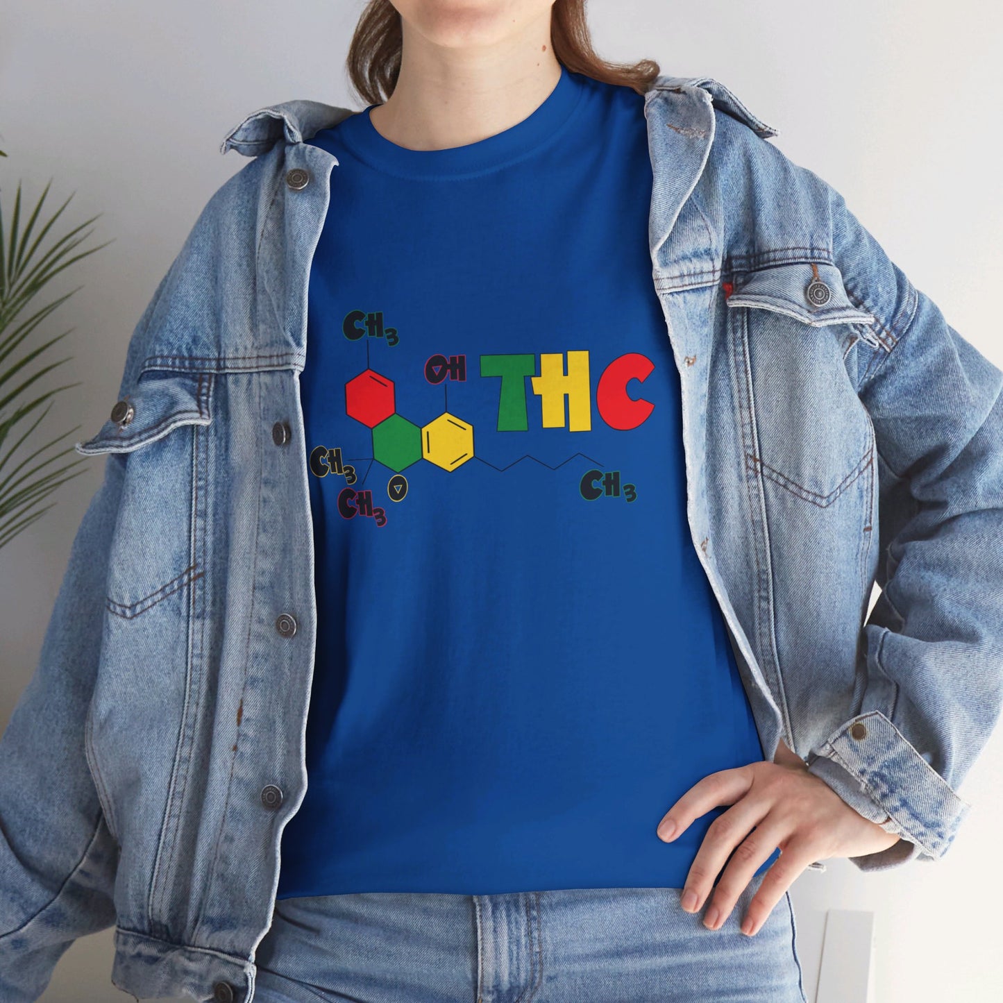 THC Chemical Structure