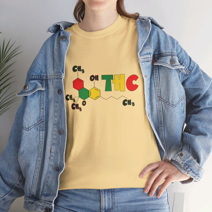 THC Chemical Structure