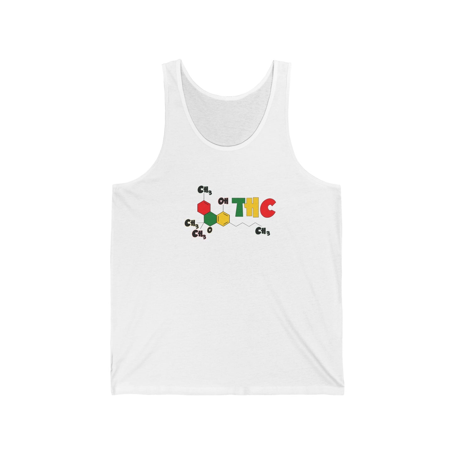 THC Chemical Structure