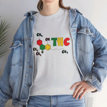 THC Chemical Structure