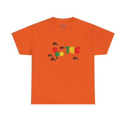 THC Chemical Structure