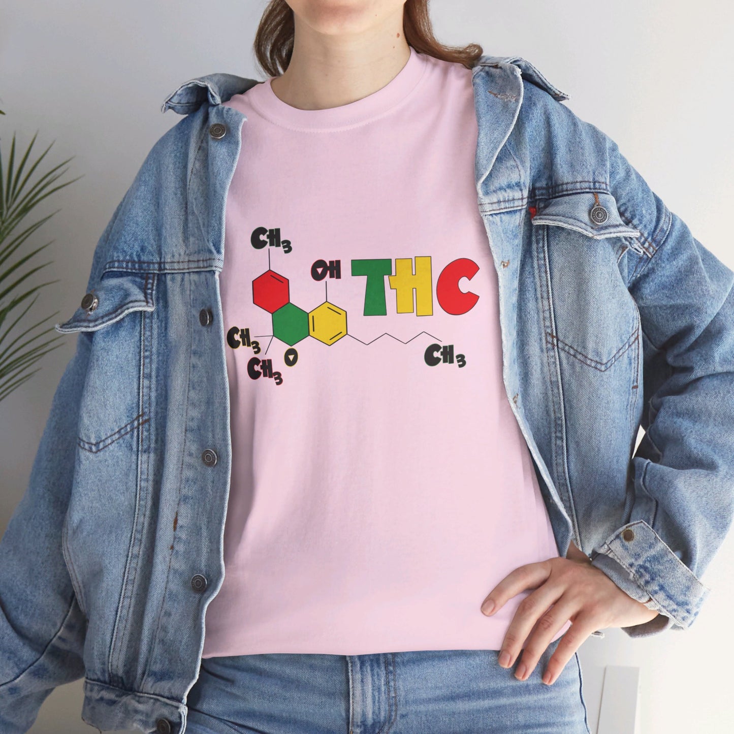 THC Chemical Structure