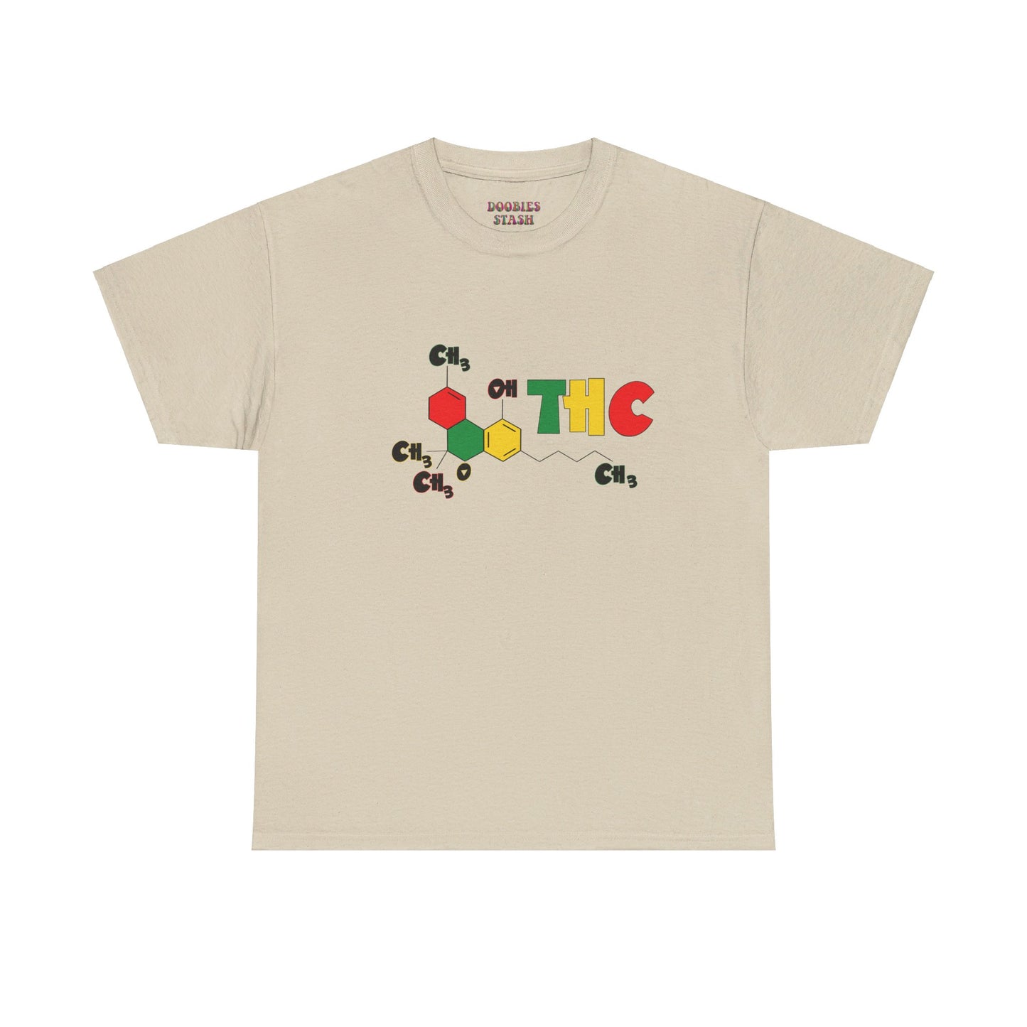 THC Chemical Structure