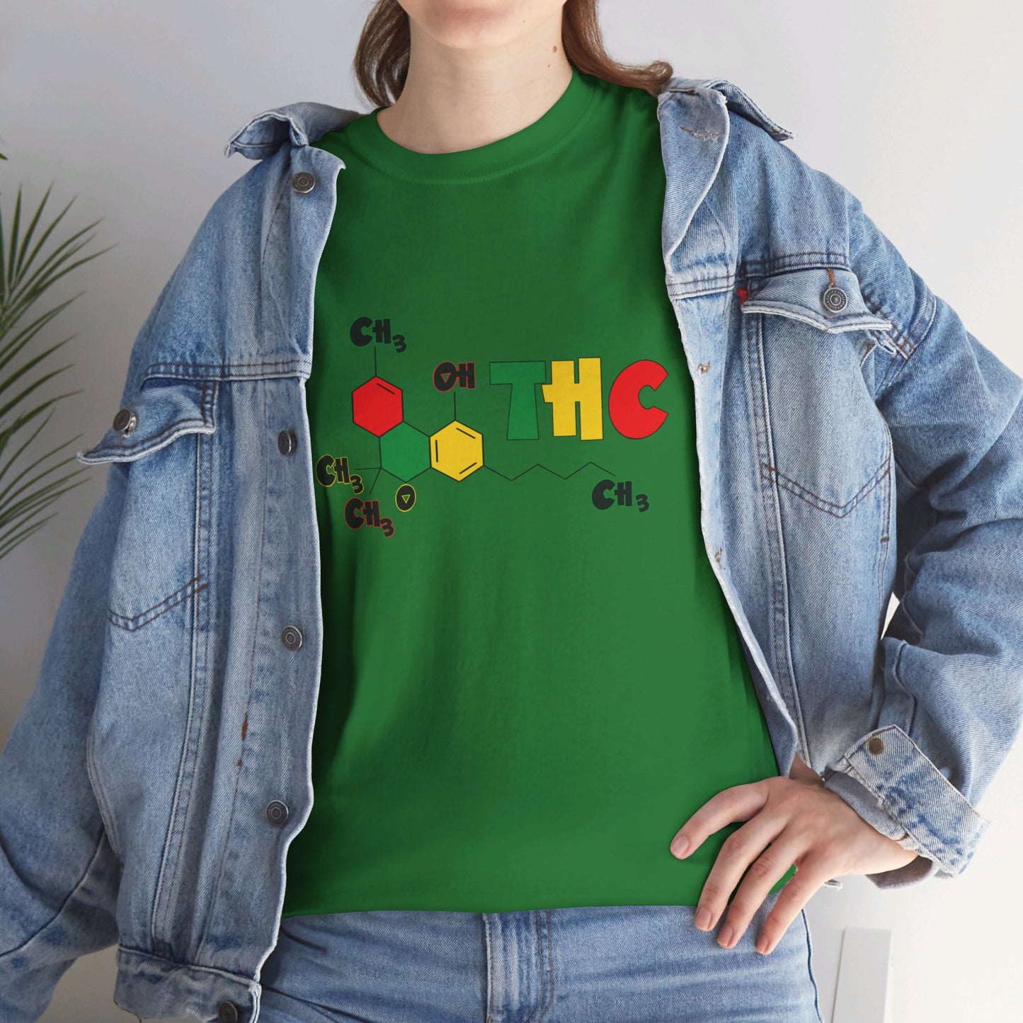 THC Chemical Structure