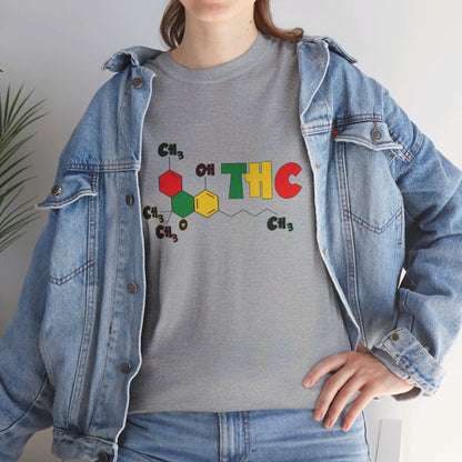 THC Chemical Structure