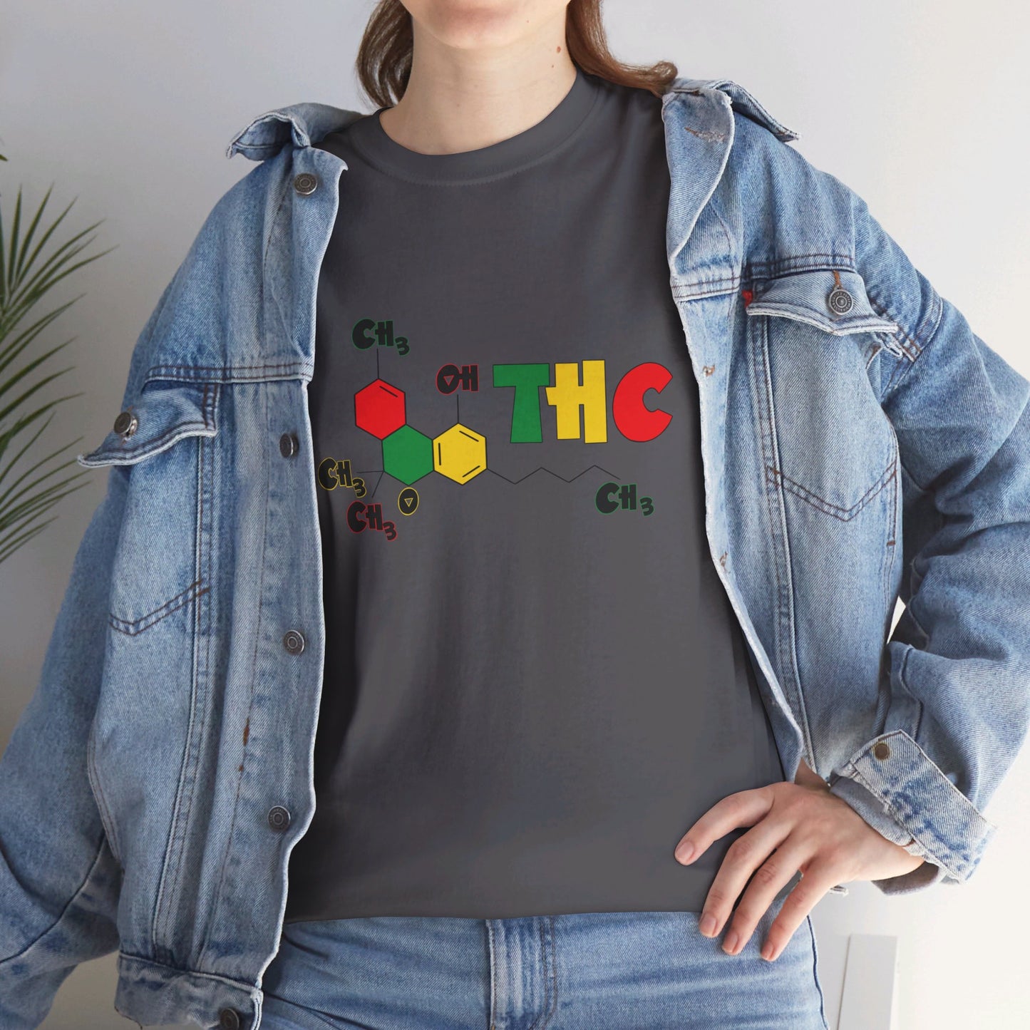 THC Chemical Structure