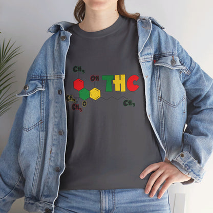 THC Chemical Structure