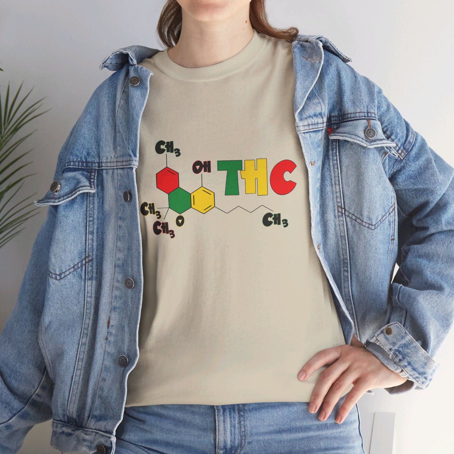 THC Chemical Structure