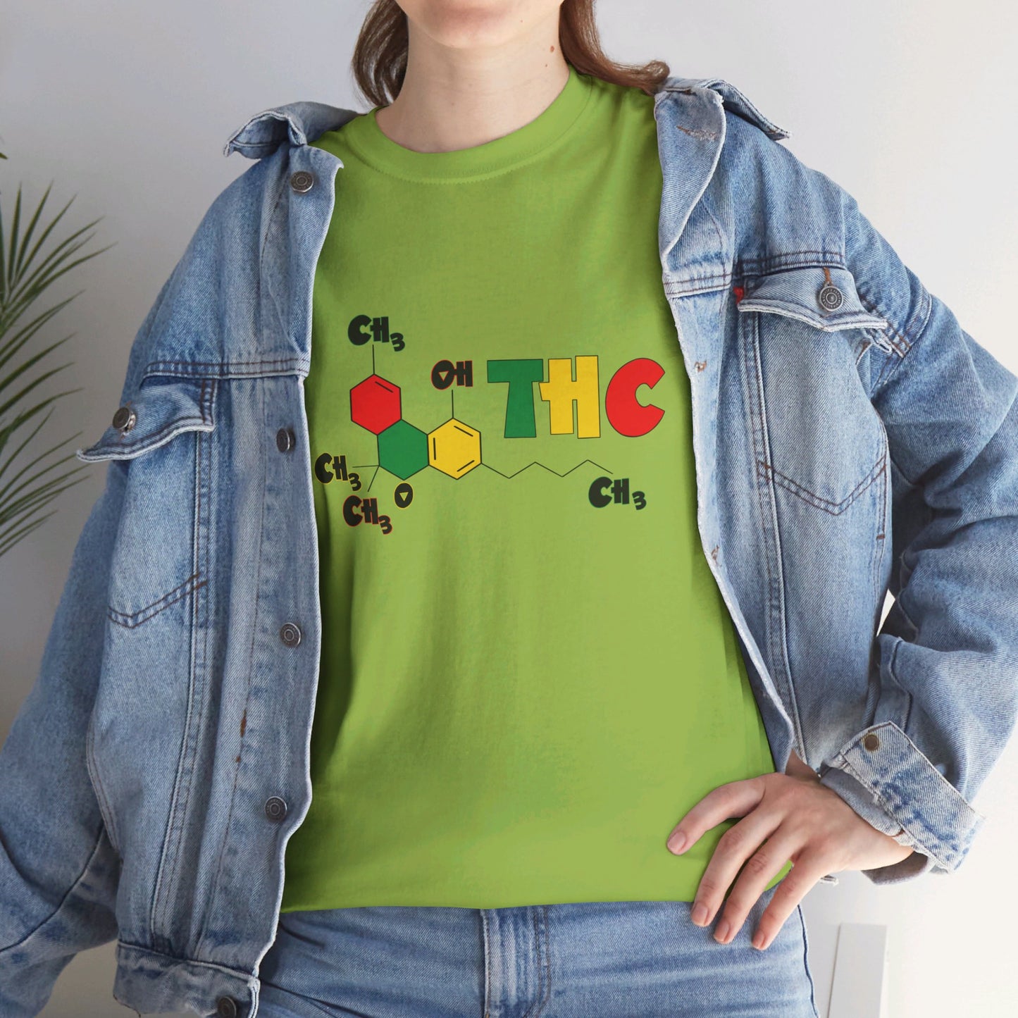 THC Chemical Structure