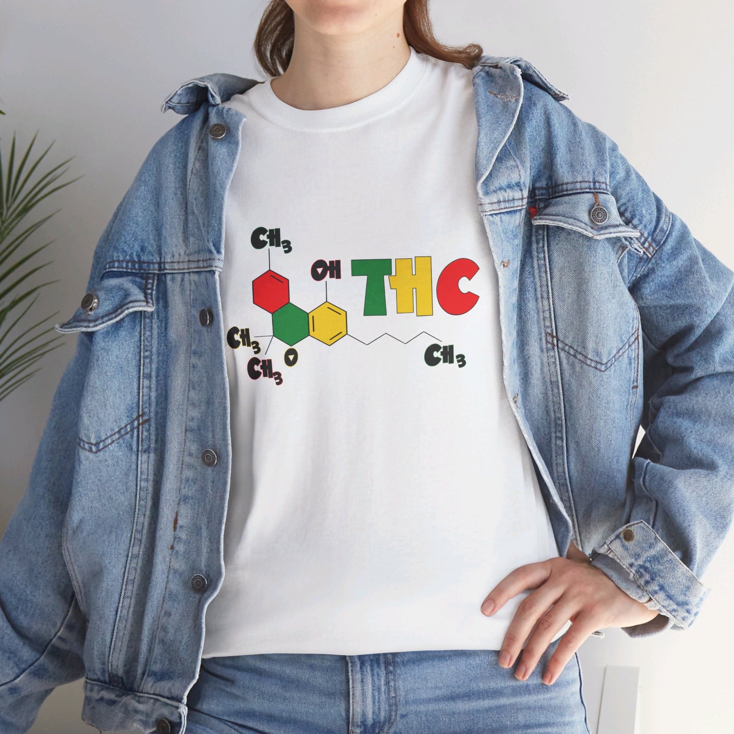 THC Chemical Structure