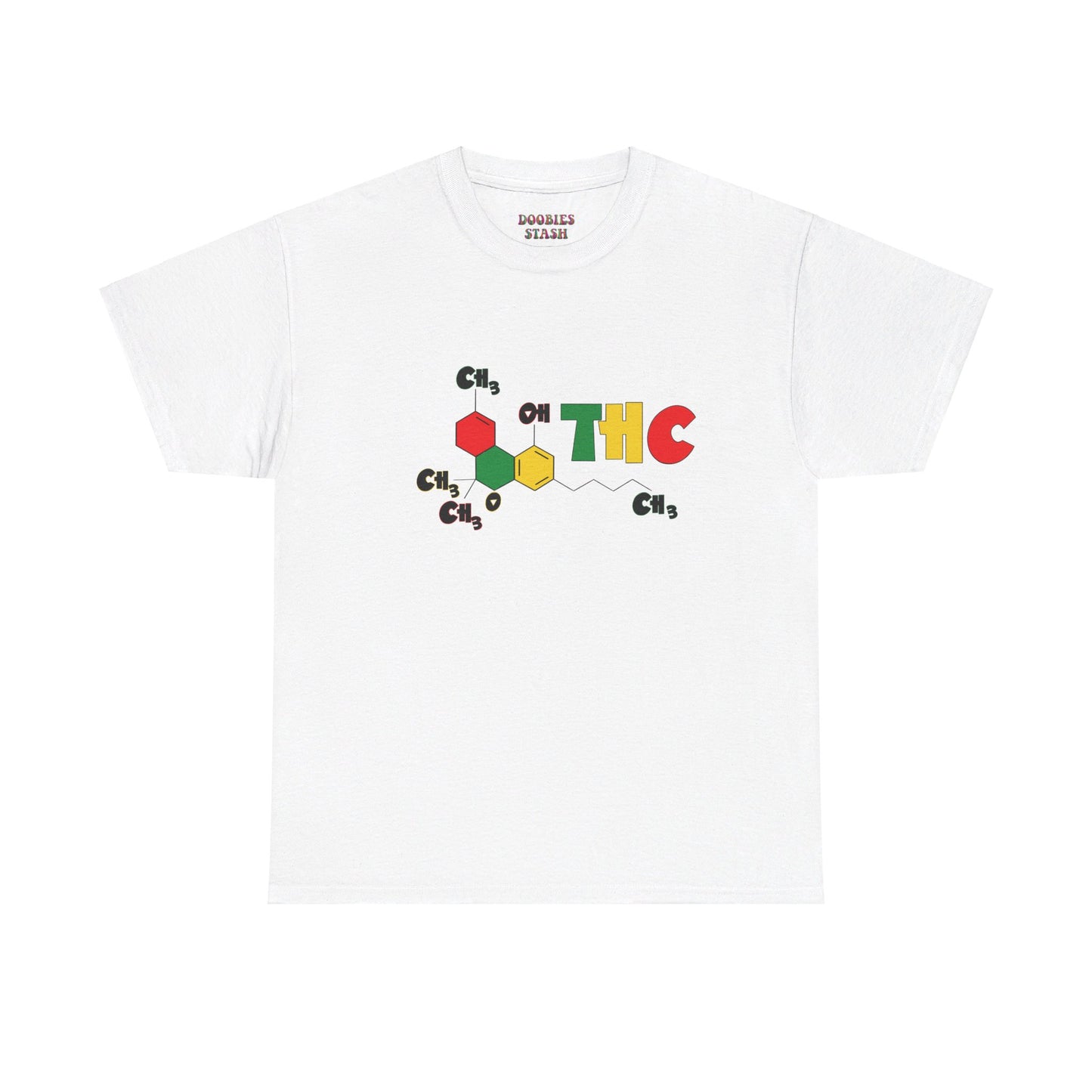 THC Chemical Structure