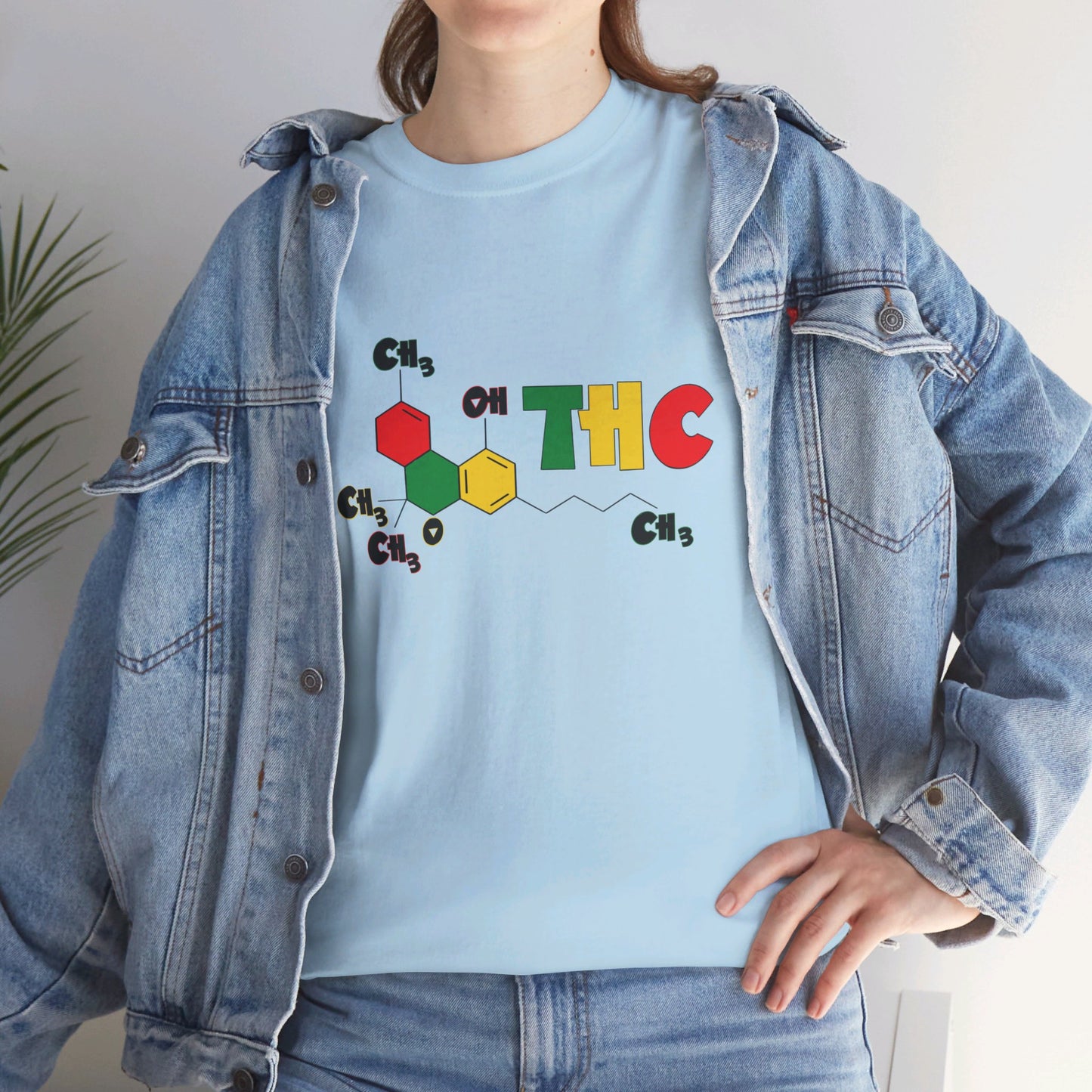 THC Chemical Structure