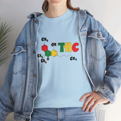 THC Chemical Structure