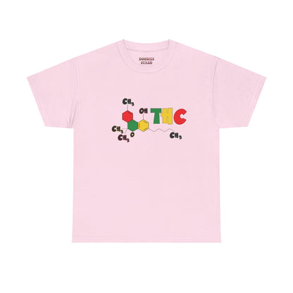 THC Chemical Structure