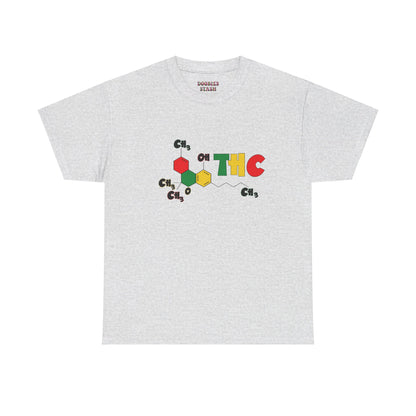 THC Chemical Structure