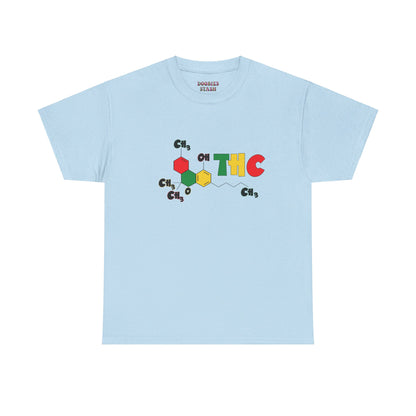 THC Chemical Structure