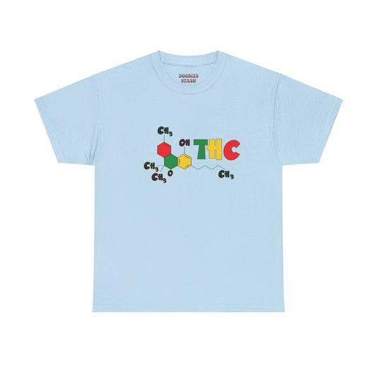THC Chemical Structure
