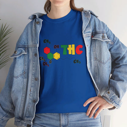 THC Chemical Structure